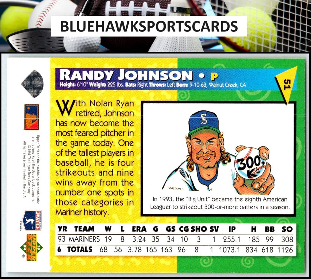 1994 Upper Deck Fun Pack #51 Randy Johnson