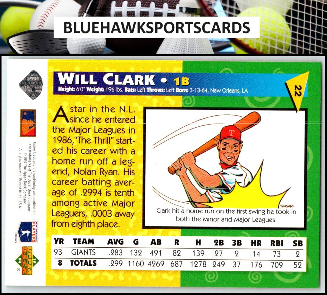 1994 Upper Deck Fun Pack #22 Will Clark