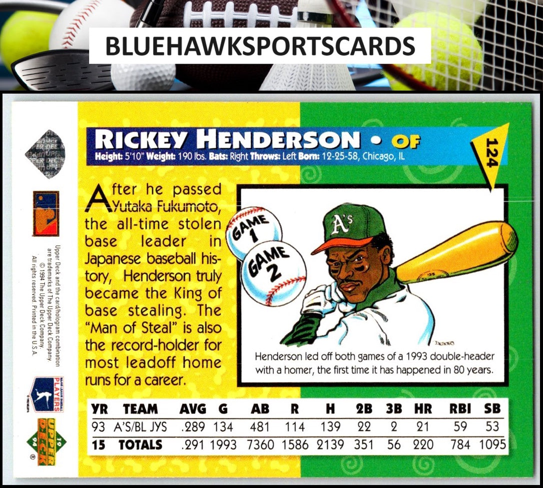 1994 Upper Deck Fun Pack #124 Rickey Henderson