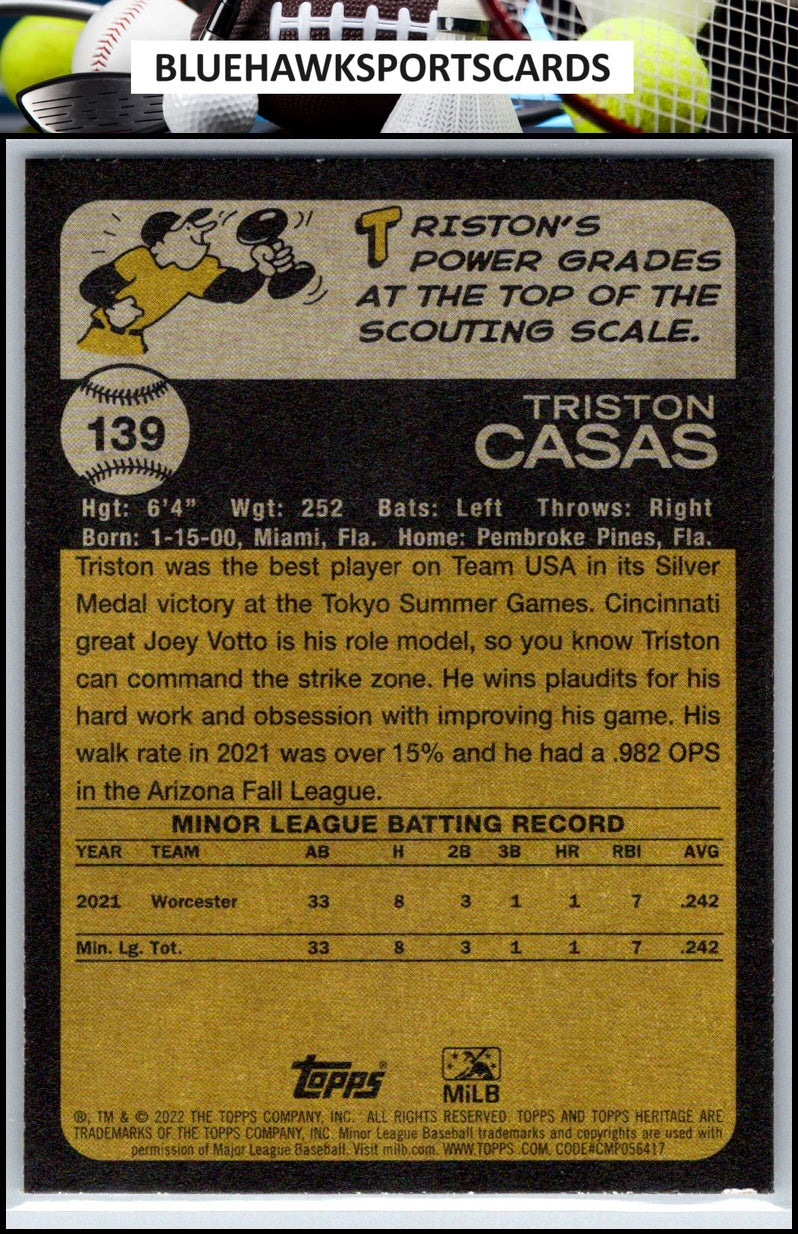 2022 Topps Heritage Minor League #139 Triston Casas