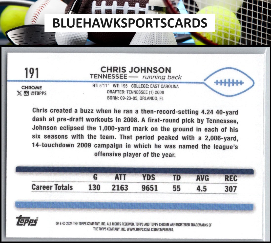 2024 Topps Chrome #191 Chris Johnson Refractor