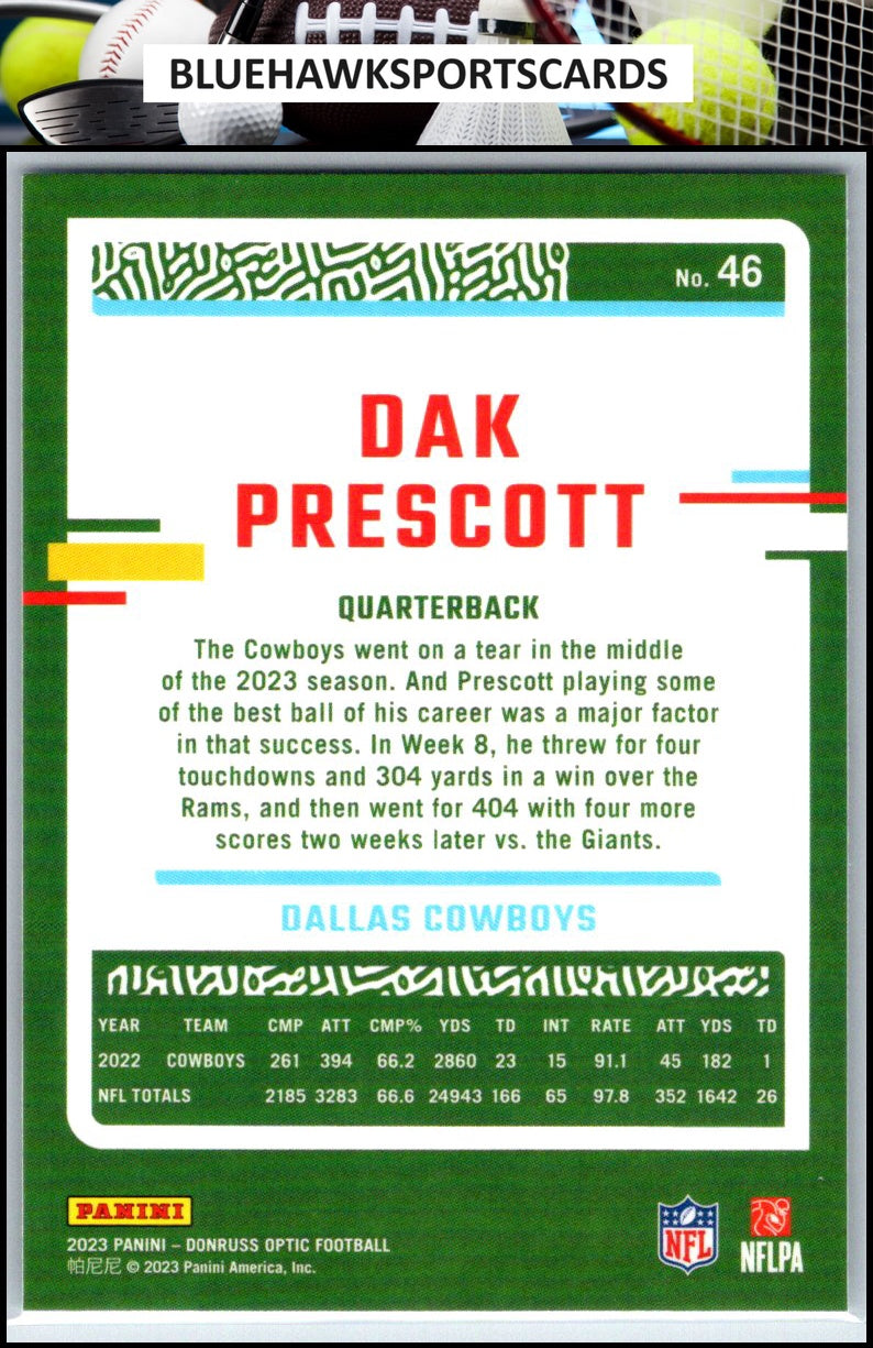 2023 Donruss Optic #46 Dak Prescott