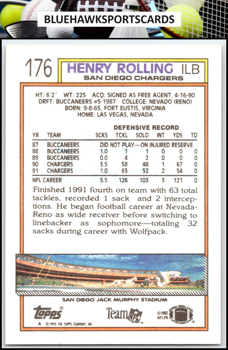1992 Topps #176 Henry Rolling