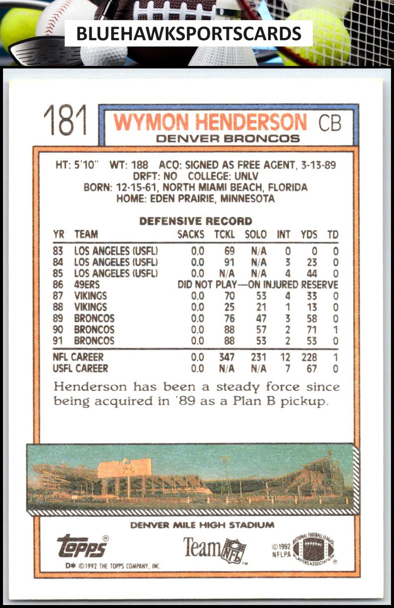 1992 Topps #181 Wymon Henderson