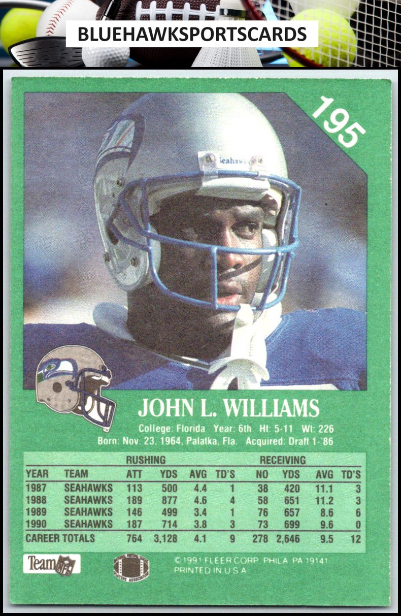 1991 Fleer #195 John L. Williams