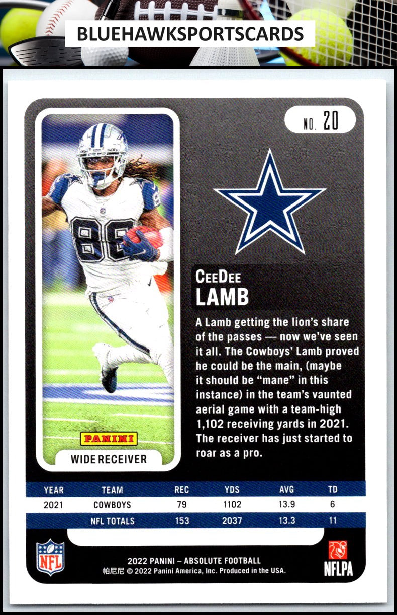 2022 Panini Absolute #20 CeeDee Lamb Retail