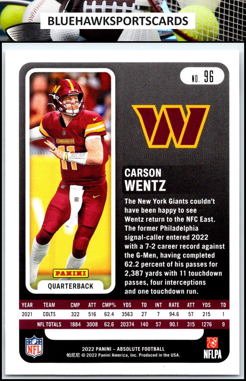 2022 Panini Absolute #96 Carson Wentz Retail