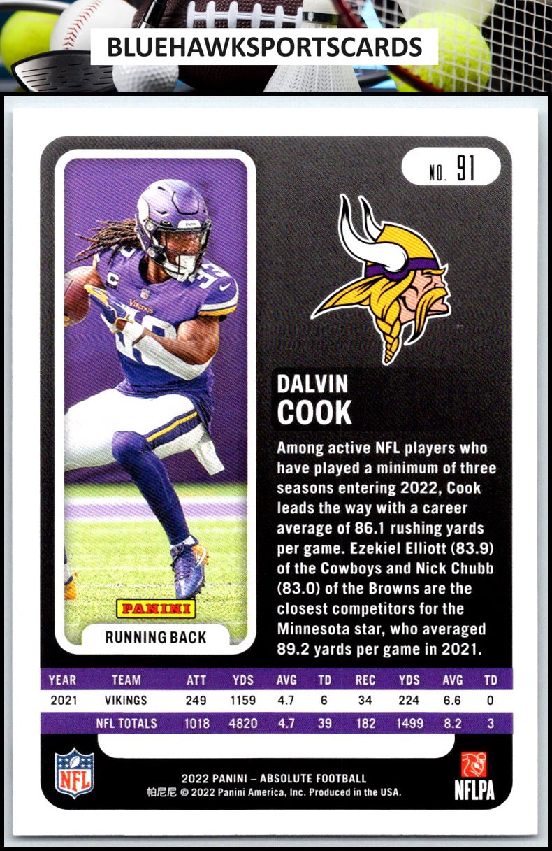 2022 Panini Absolute #91 Dalvin Cook Retail