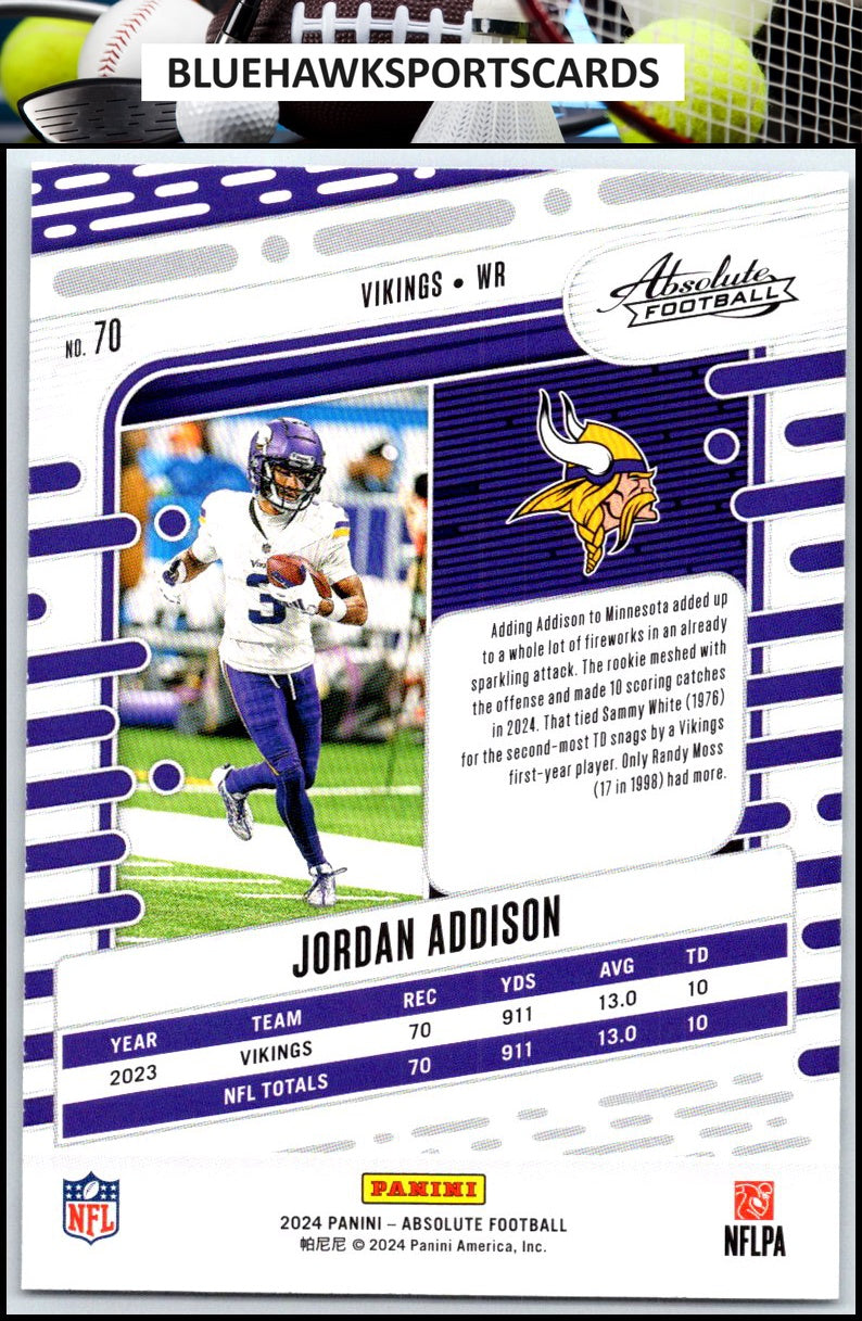 2024 Panini Absolute #70 Jordan Addison Retail