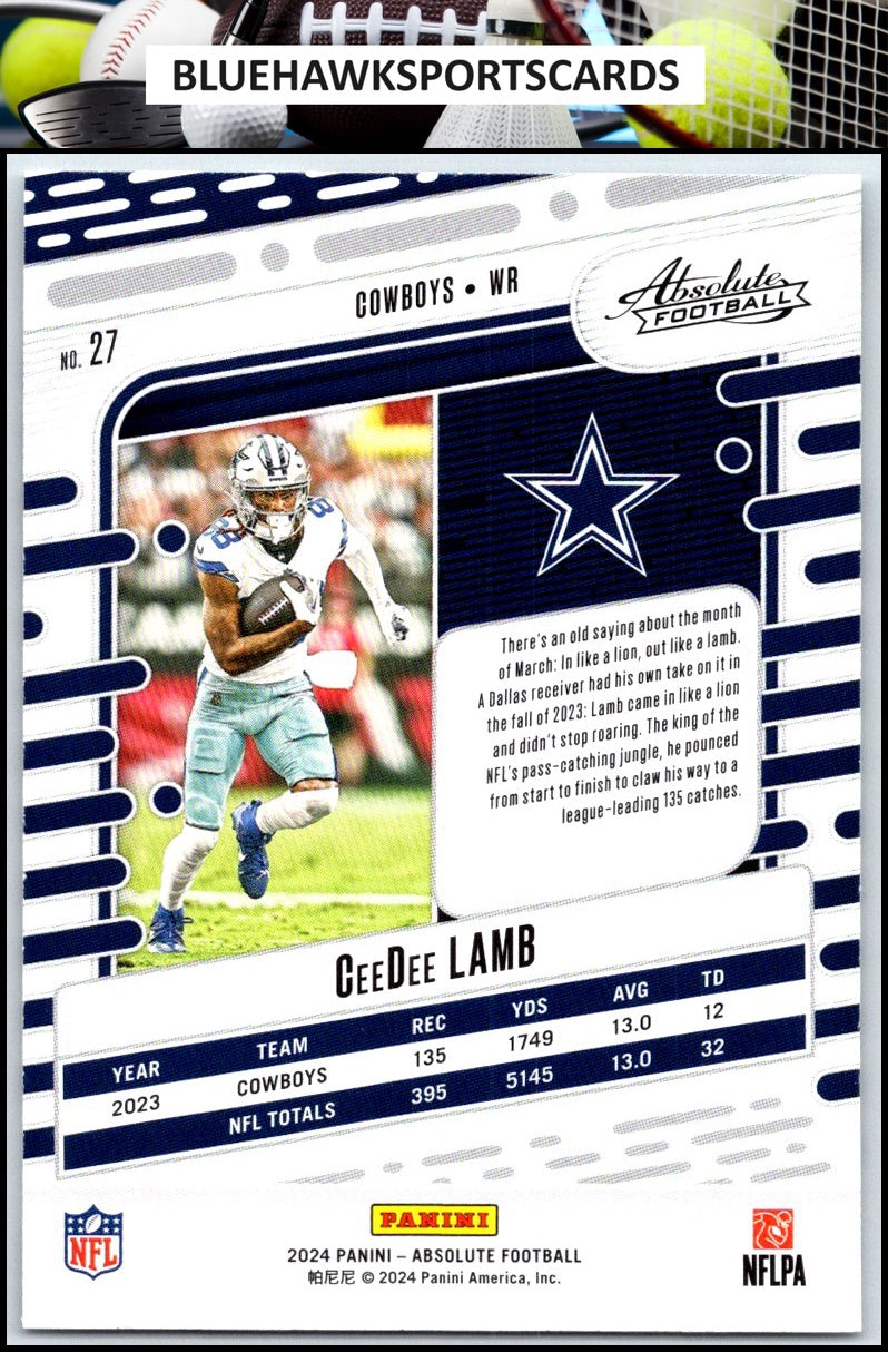 2024 Panini Absolute #27 CeeDee Lamb Retail