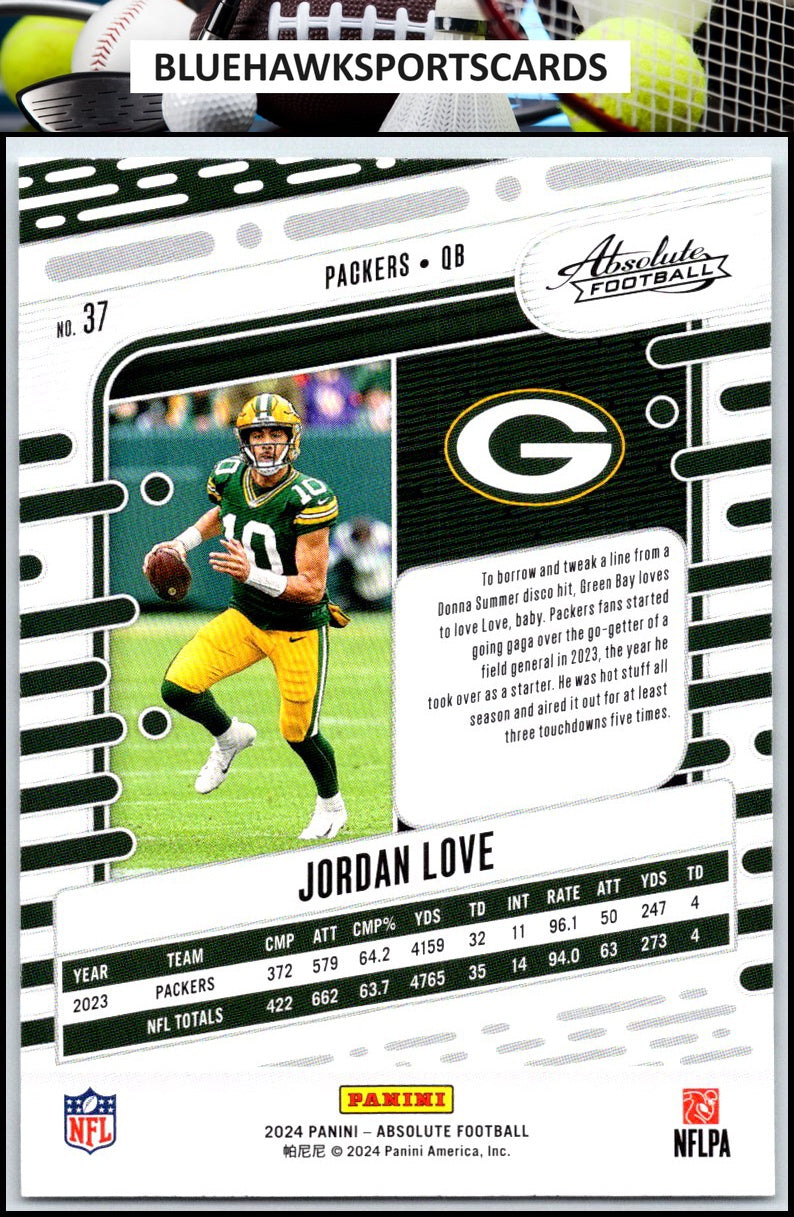 2024 Panini Absolute #37 Jordan Love Retail