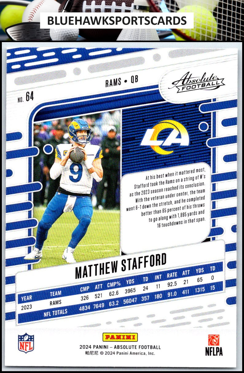 2024 Panini Absolute #64 Matthew Stafford Retail