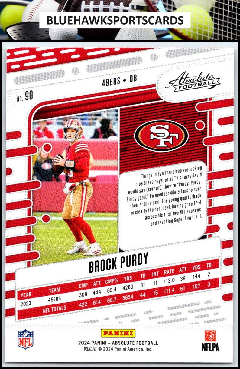 2024 Panini Absolute #90 Brock Purdy Retail