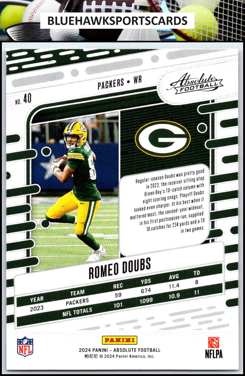 2024 Panini Absolute #40 Romeo Doubs Retail