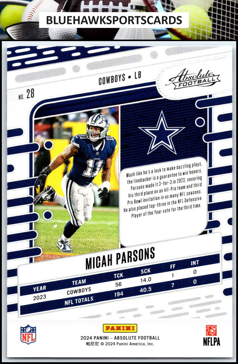 2024 Panini Absolute #28 Micah Parsons Retail