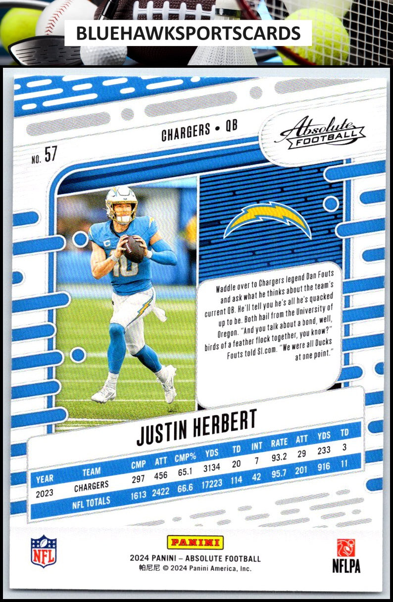 2024 Panini Absolute #57 Justin Herbert Retail