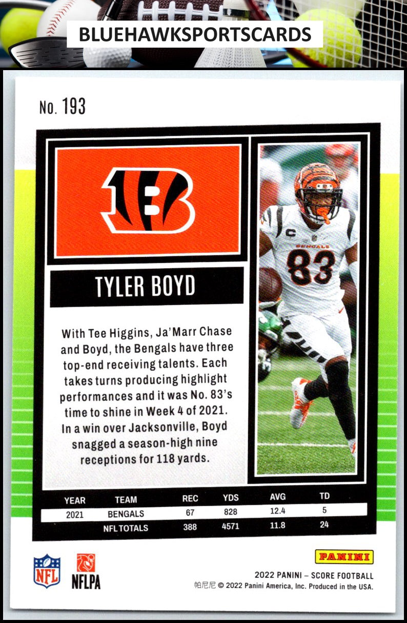 2022 Score #193 Tyler Boyd