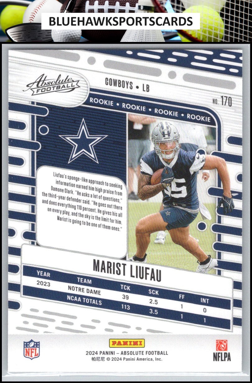 2024 Panini Absolute #170 Marist Liufau Retail