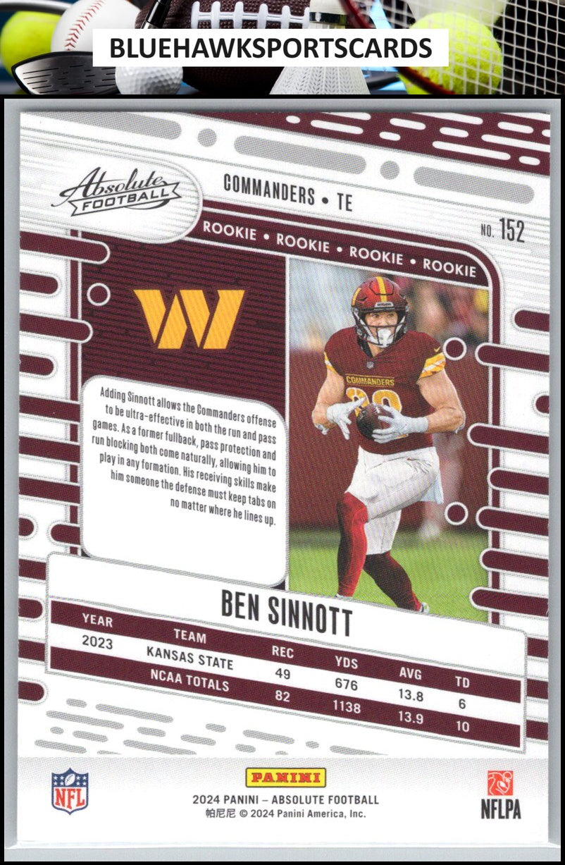 2024 Panini Absolute #152 Ben Sinnott Retail