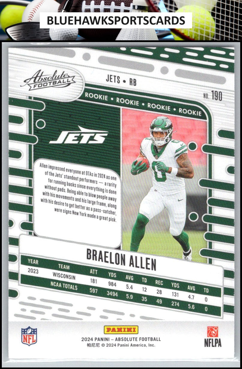 2024 Panini Absolute #190 Braelon Allen Retail