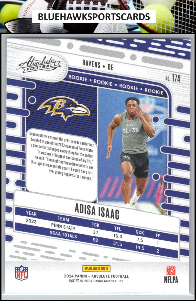 2024 Panini Absolute #174 Adisa Isaac Retail