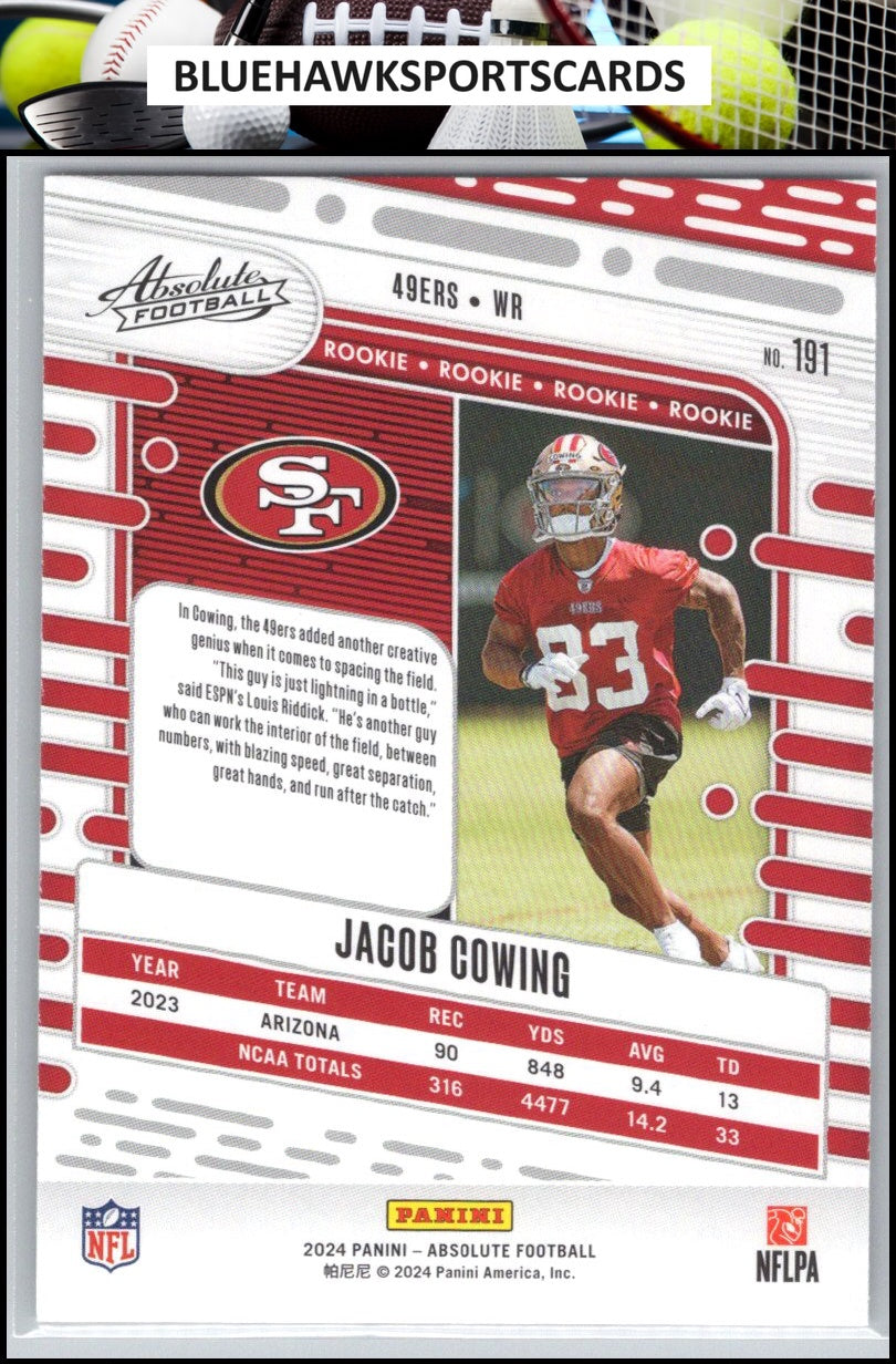 2024 Panini Absolute #191 Jacob Cowing Retail
