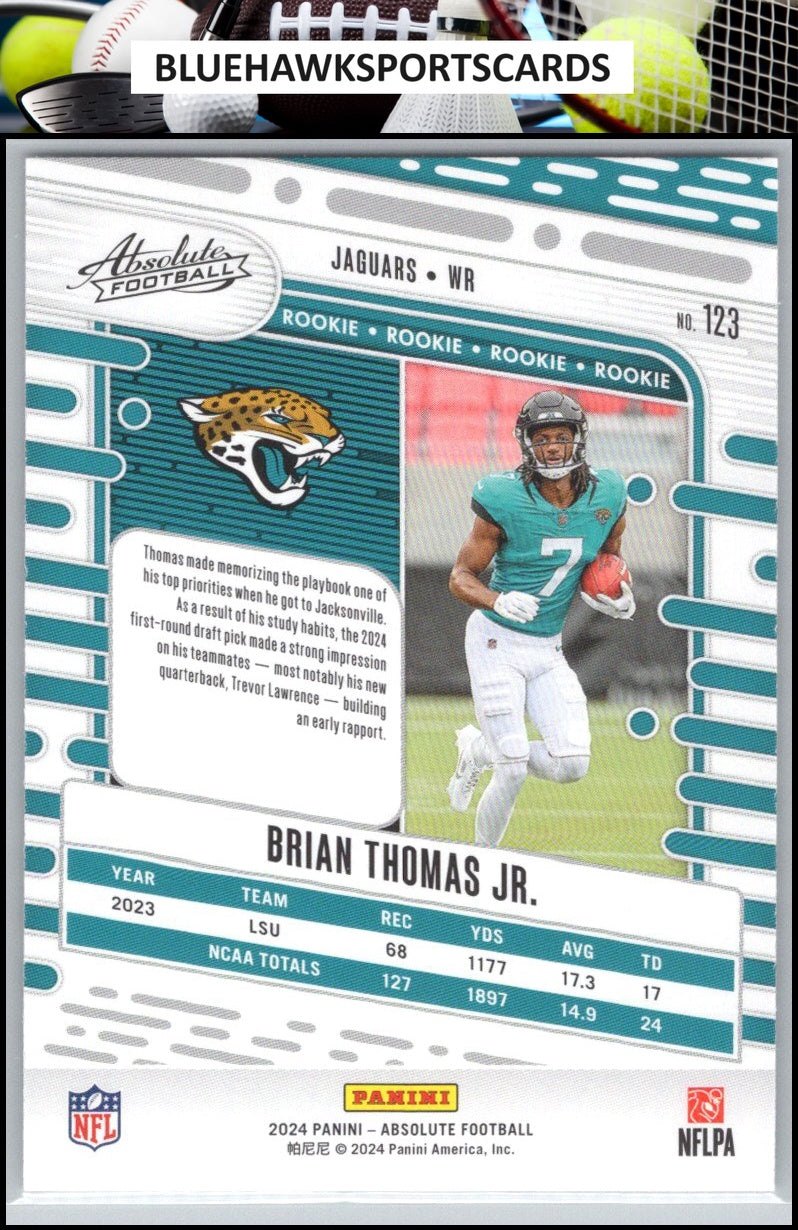2024 Panini Absolute #123 Brian Thomas Jr. Retail