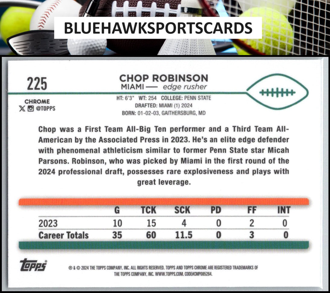 2024 Topps Chrome #225 Chop Robinson