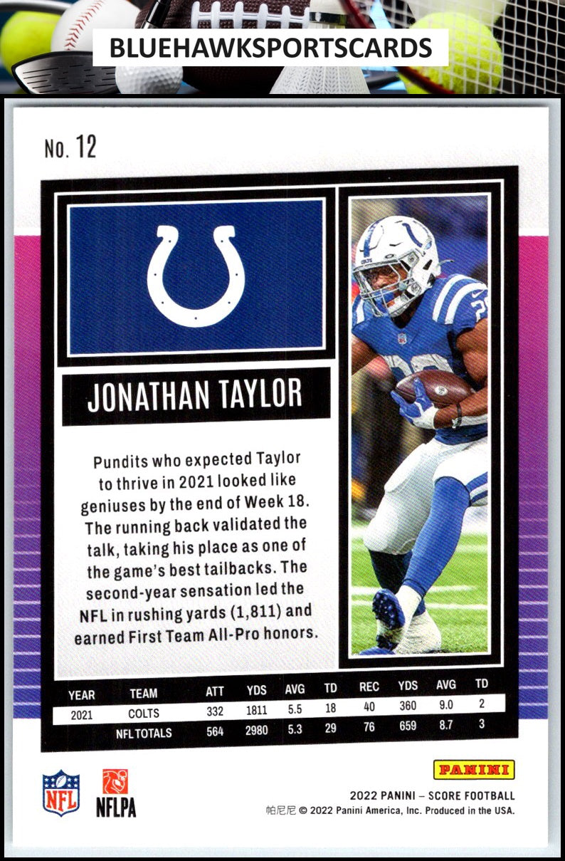 2022 Score #12 Jonathan Taylor