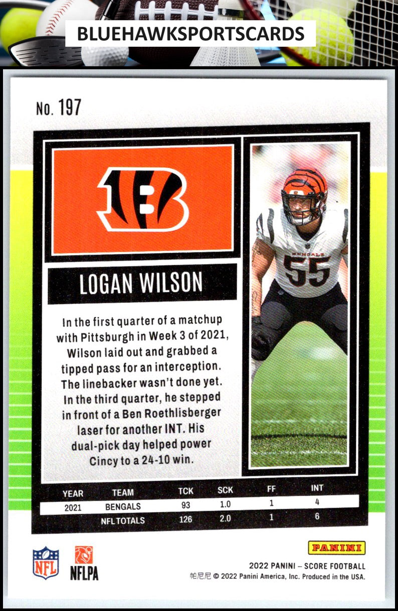 2022 Score #197 Logan Wilson