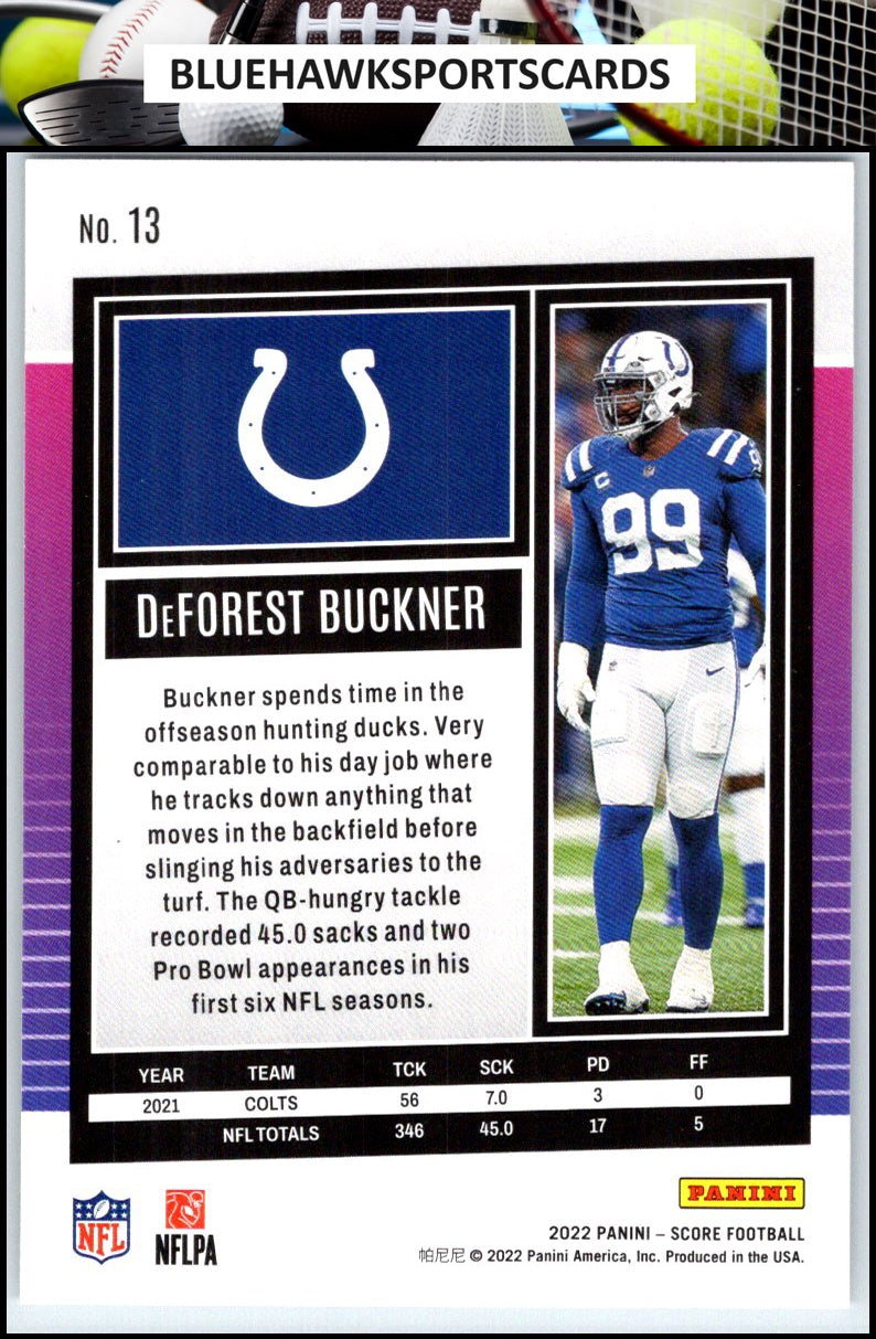 2022 Score #13 DeForest Buckner