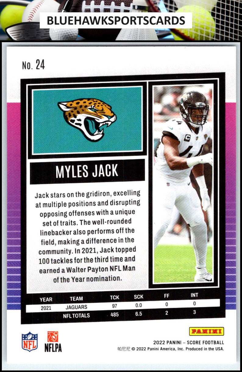 2022 Score #24 Myles Jack