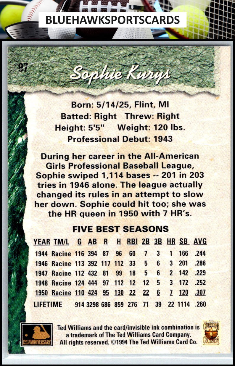 1994 Ted Williams #97 Sophie Kurys