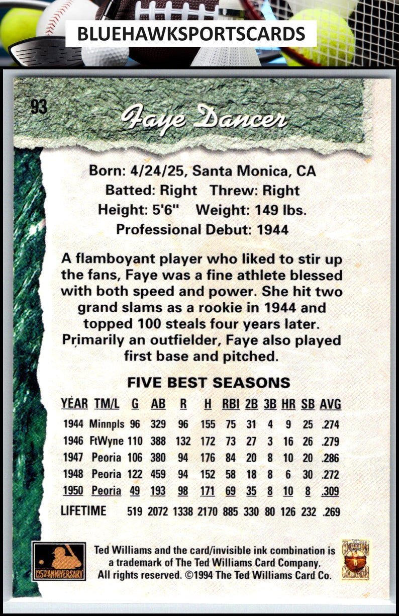 1994 Ted Williams #93 Faye Dancer