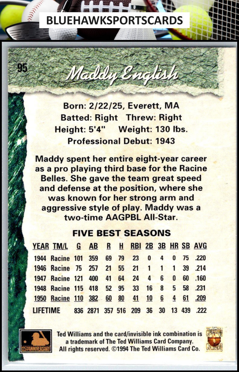 1994 Ted Williams #95 Maddy English