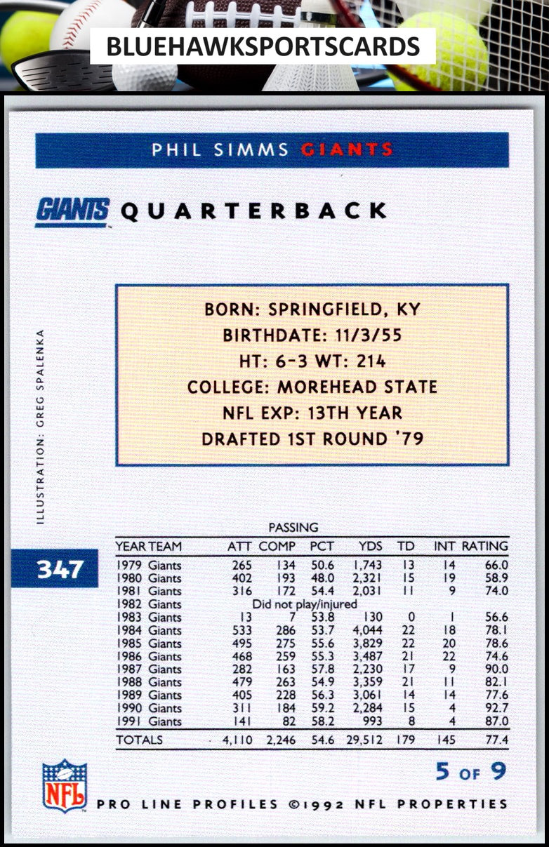 1992 Pro Line Profiles #347 Phil Simms