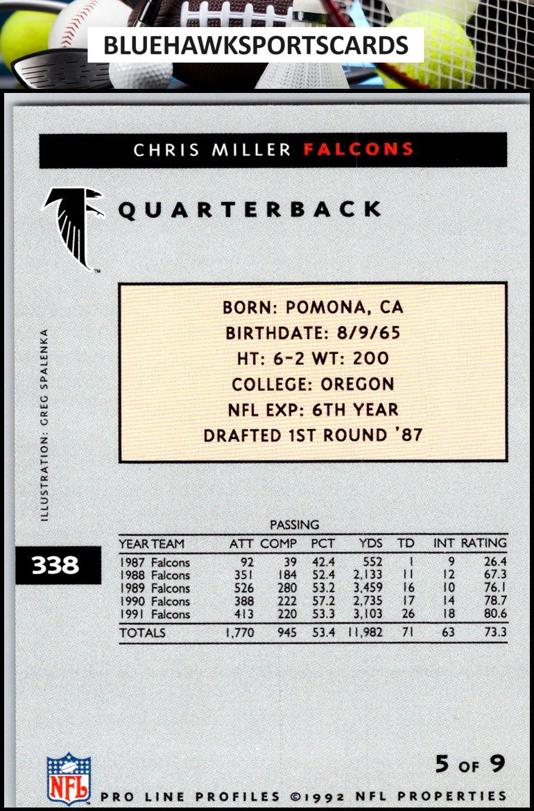1992 Pro Line Profiles #338 Chris Miller