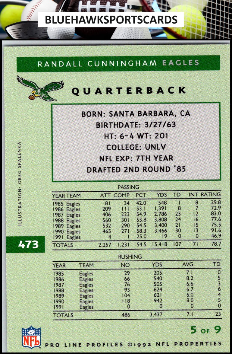 1992 Pro Line Profiles #473 Randall Cunningham