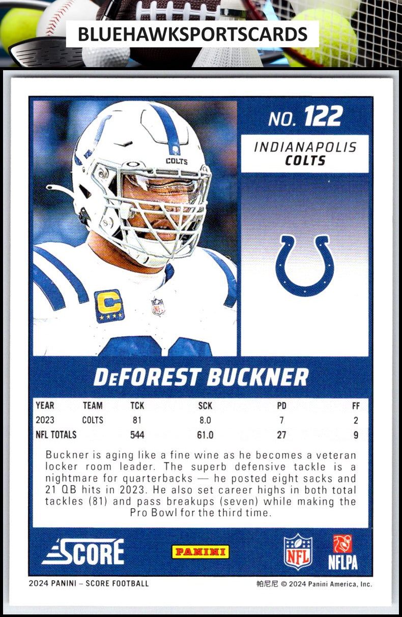 2024 Score #122 DeForest Buckner Red