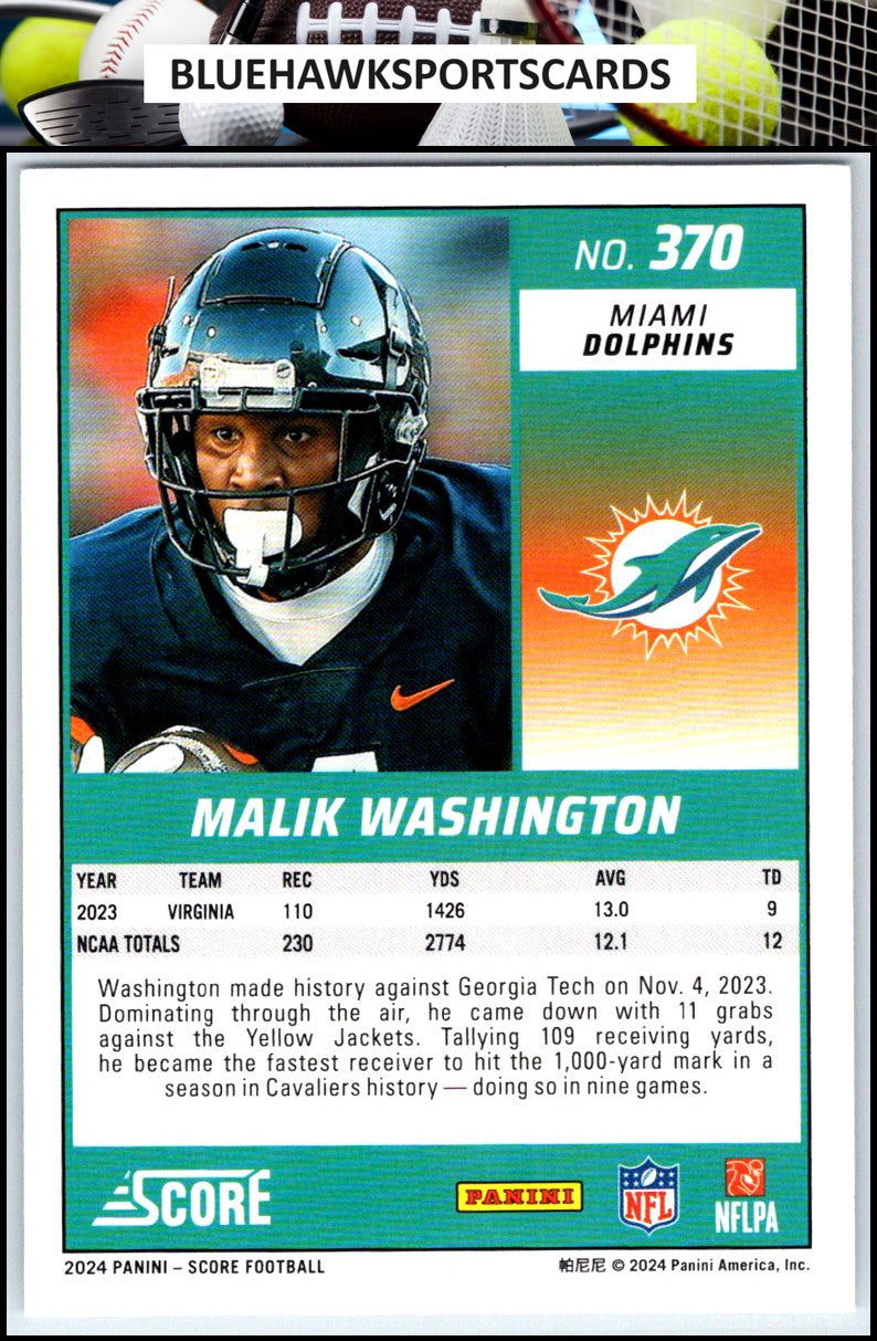 2024 Score #370 Malik Washington