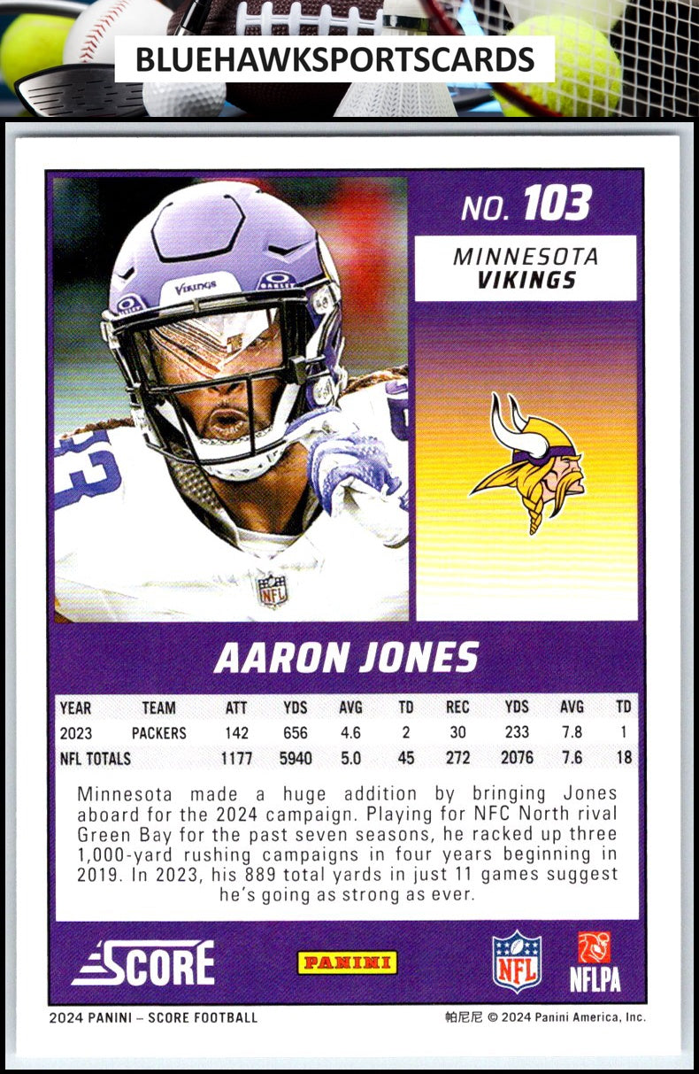 2024 Score #103 Aaron Jones