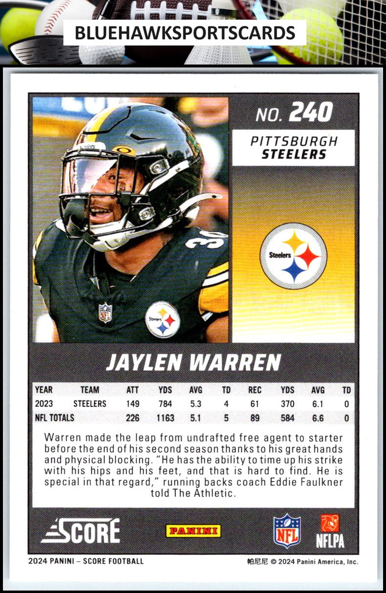 2024 Score #240 Jaylen Warren