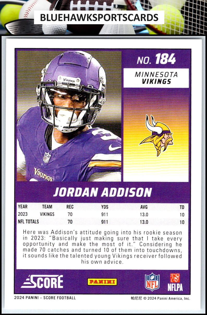 2024 Score #184 Jordan Addison
