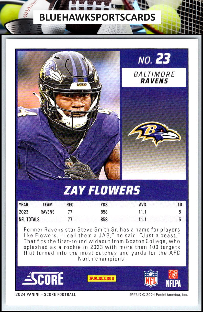 2024 Score #23 Zay Flowers