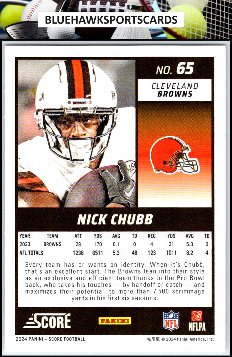 2024 Score #65 Nick Chubb