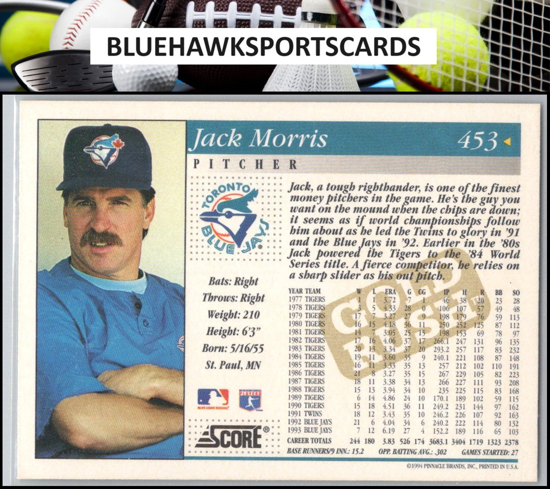 1994 Score #453 Jack Morris Gold Rush