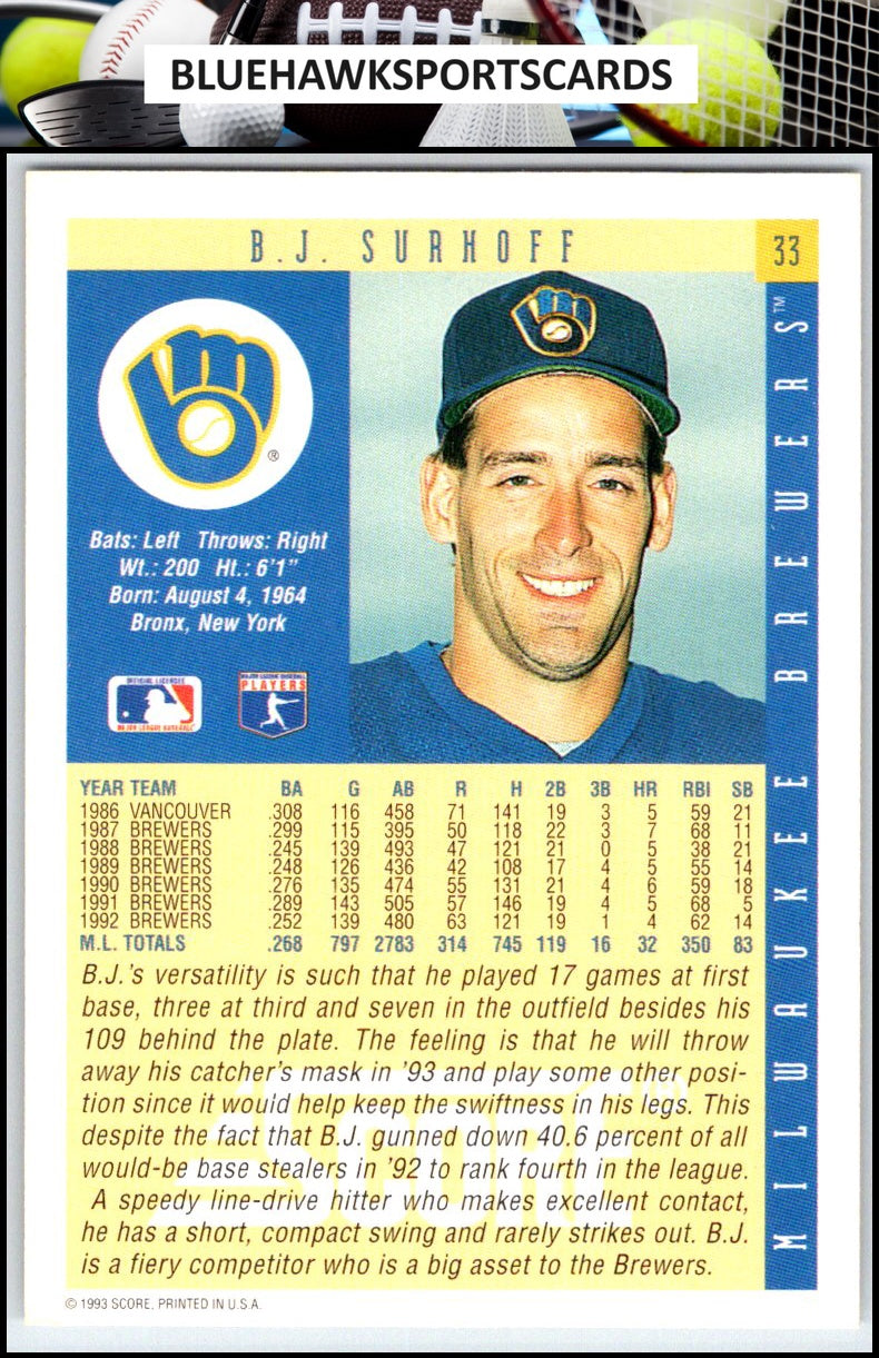 1993 Score #33 B.J. Surhoff