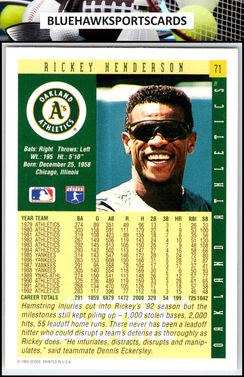 1993 Score #71 Rickey Henderson