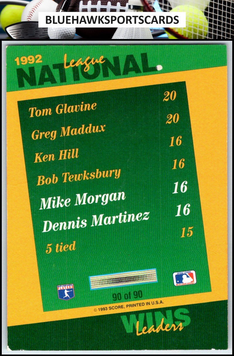 1993 Score #90 Mike Morgan / Dennis Martinez Select Stat Leaders