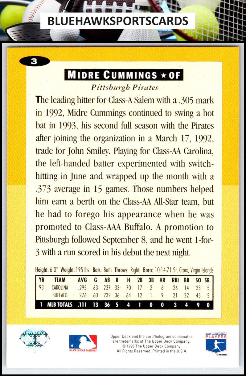 1994 Collector's Choice #3 Midre Cummings Silver Signature